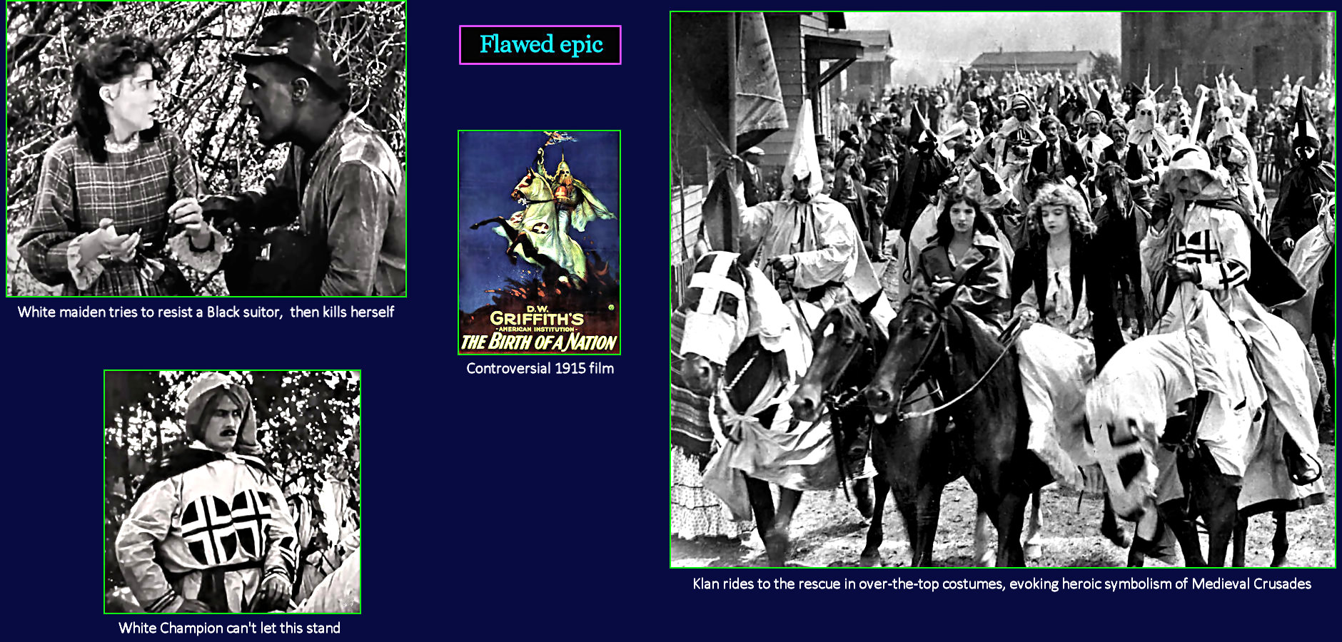 <i>Birth of a Nation</i> movie, 1915